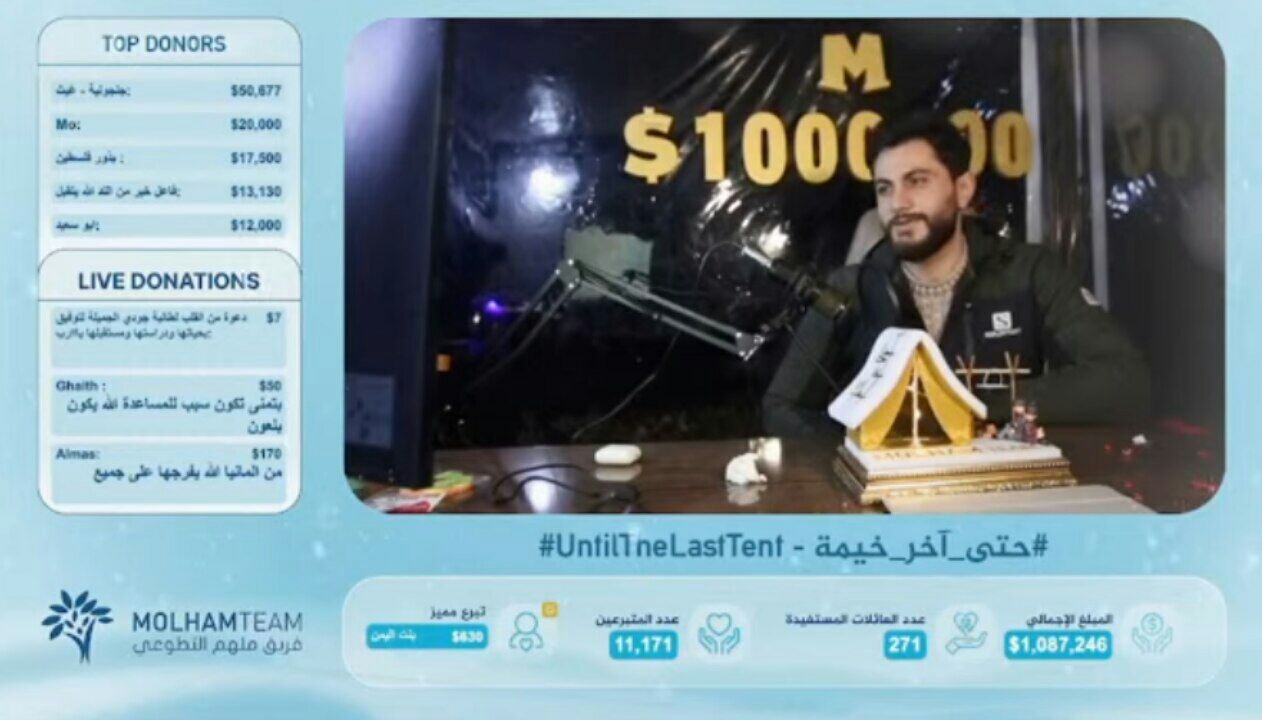 تجاوز فريق ملهم التطوعي مبلغ مليون دولار أمريكي ضمن حملته المستمرة لاستبدال خيام النازحين بوحدات سكنية.